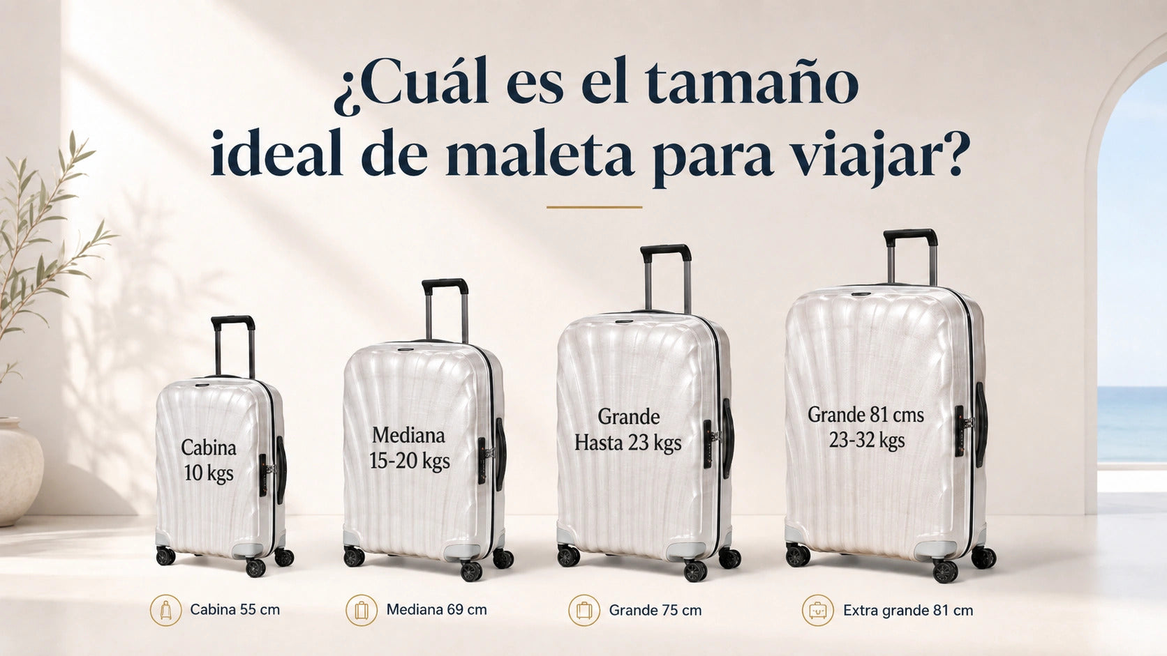Comparativa de tamaños de maleta: cabina, mediana, grande y extra grande
